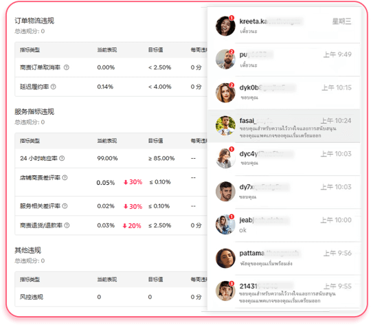 批量私信訂單買家,提高訂單履約率